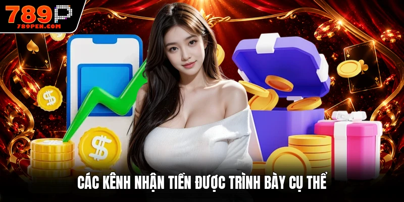 Các kênh nhận tiền được trình bày cụ thể