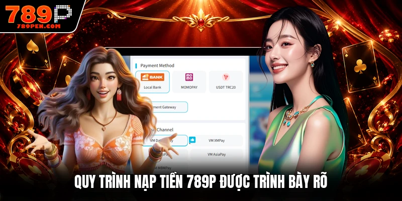 Quy trình nạp tiền 789P được trình bày rõ